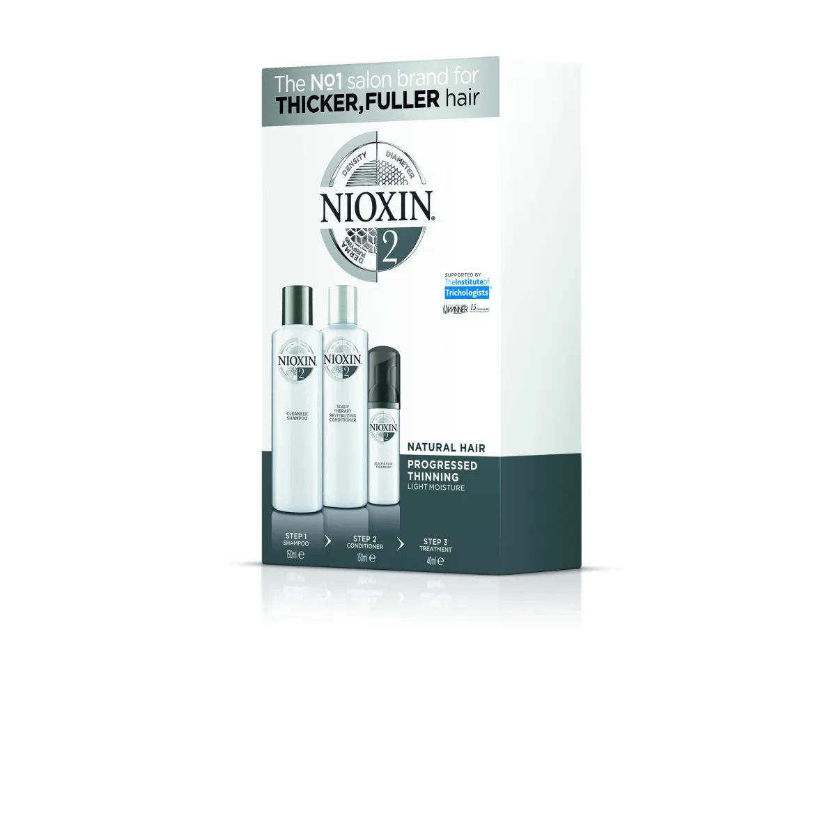 NIOXIN SYS2 JUUKSEHOOLDUSKOMPLEKT 3-OSALINE 150+150+40ML - Изображение товара